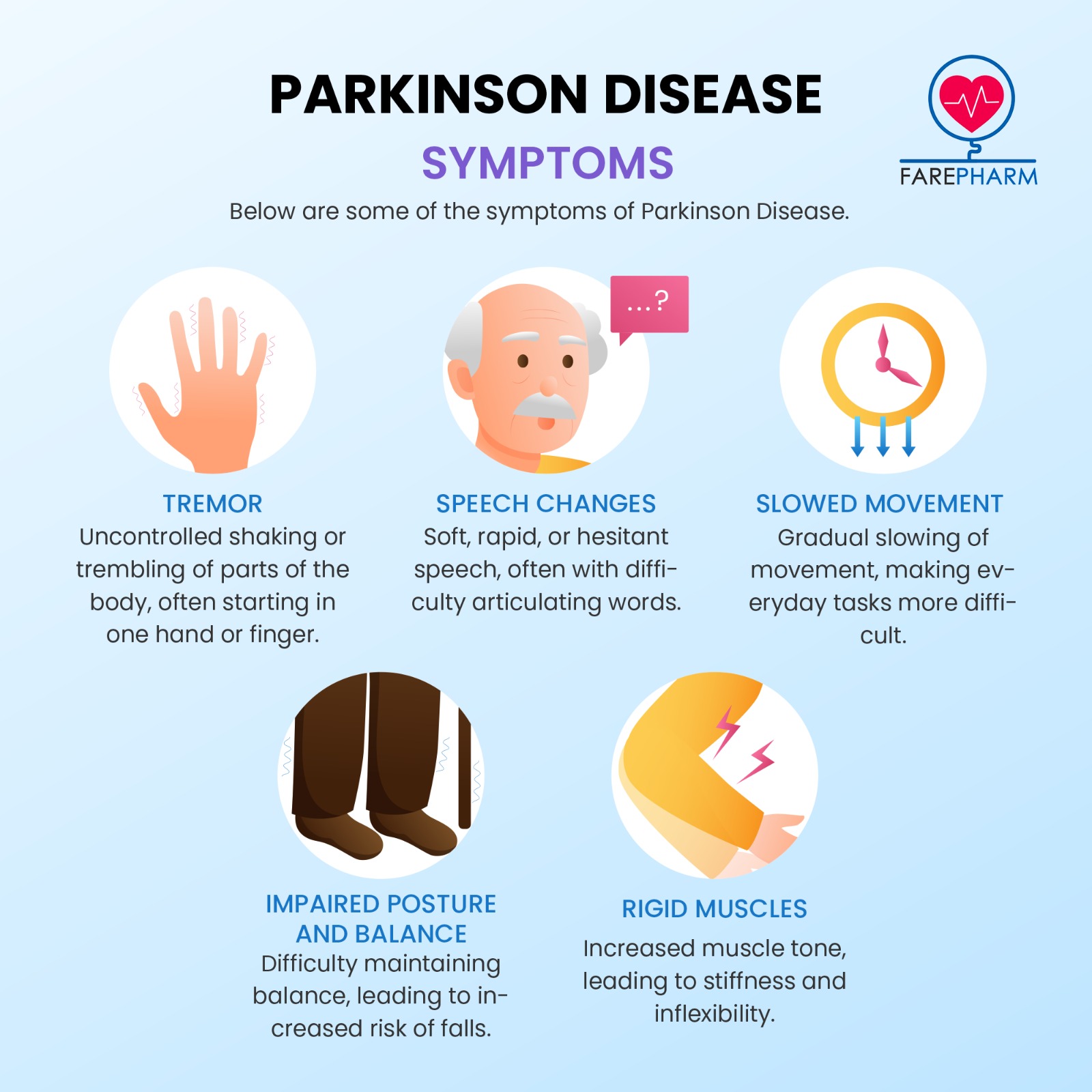 Parkinson's Disease